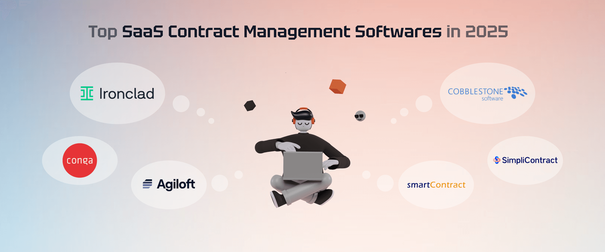 Top SaaS Contract Management Software in 2025