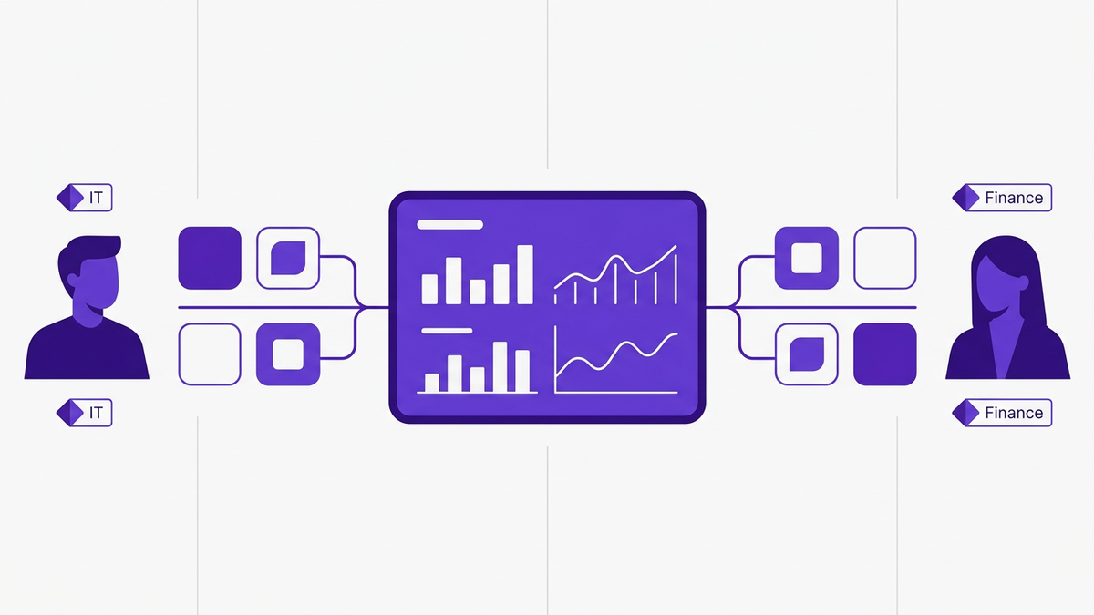 Flat illustration of a central SaaS management dashboard connecting IT and Finance personas to multiple cloud app icons