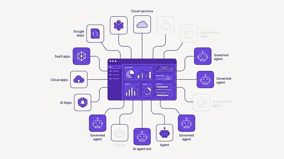 Flat illustration of a unified SaaS and AI governance control plane with a central dashboard hub connected to app and agent icons