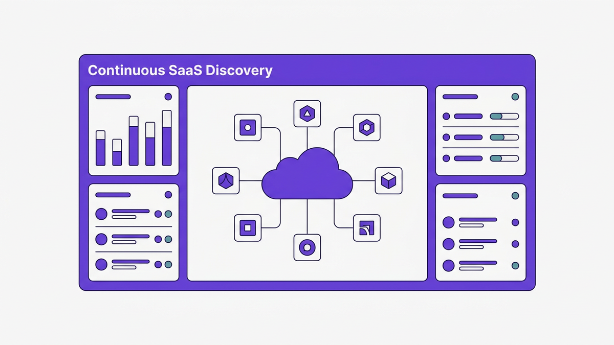 Flat illustration of a live SaaS monitoring dashboard with app icons and real-time status indicators labeled Continuous SaaS Discovery