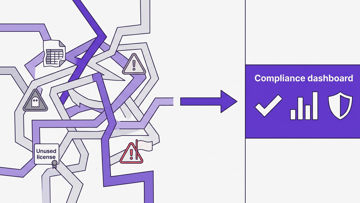 Flat editorial illustration contrasting common Microsoft 365 true-up pitfalls on the left with a clear compliant dashboard path on the right
