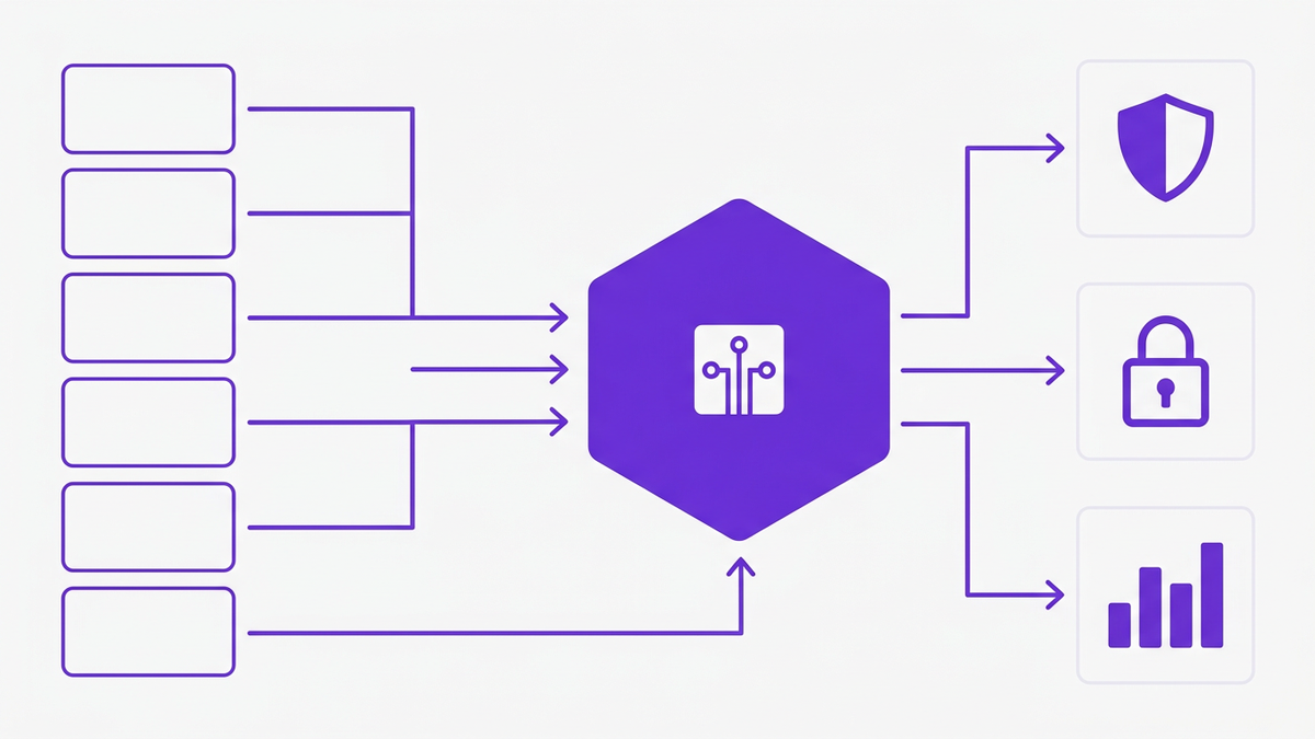 Flat illustration showing SaaS app icons feeding into a central intelligence hub that routes outputs to governance, security, and finance