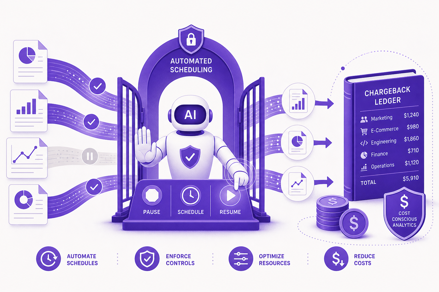 Smart dashboard with AI bot orchestrating Power BI dataflow refreshes and chargeback reporting for cost-conscious analytics.