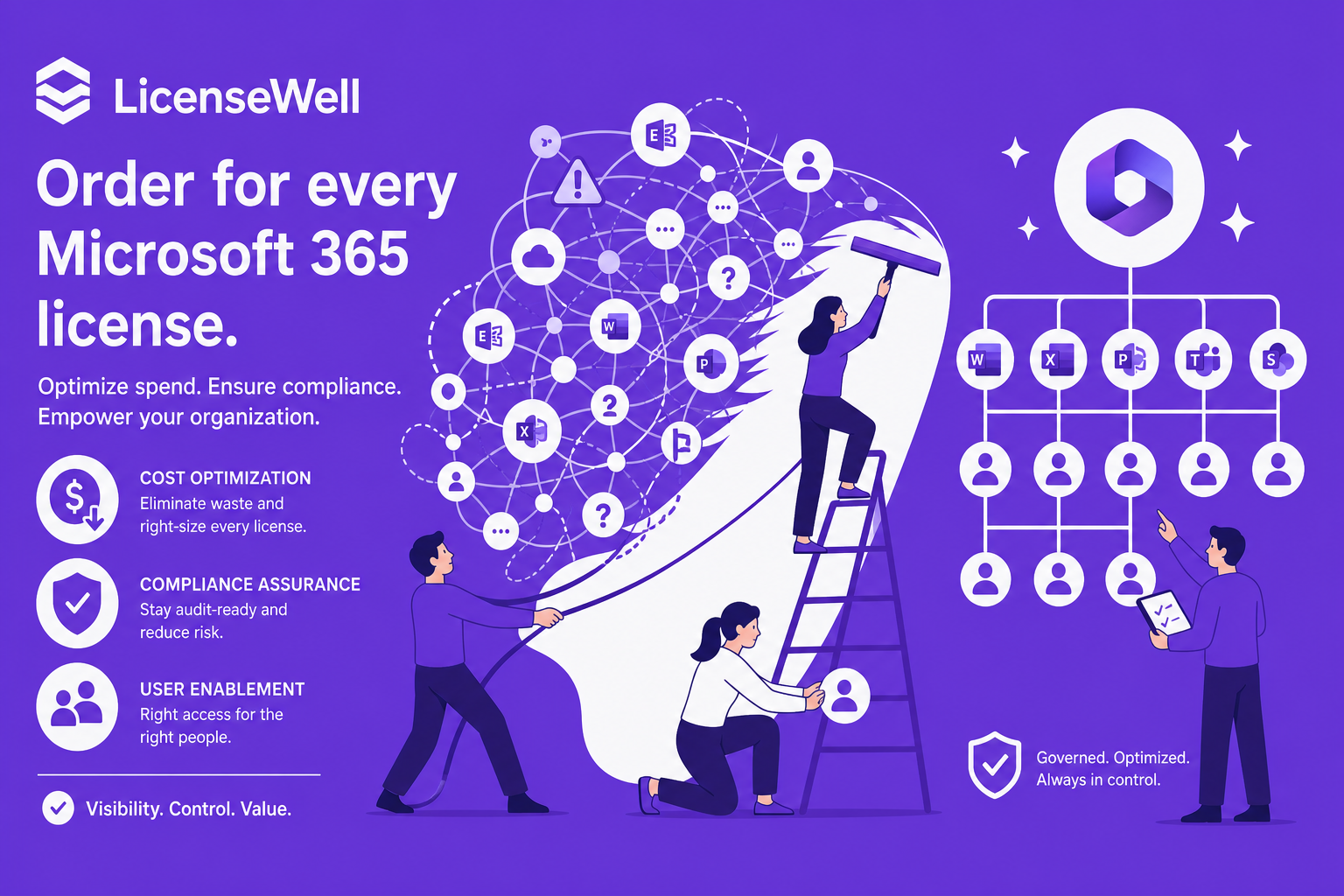Conceptual illustration of enterprise IT team managing sprawling Microsoft 365 license graph with cost optimization and compliance icons