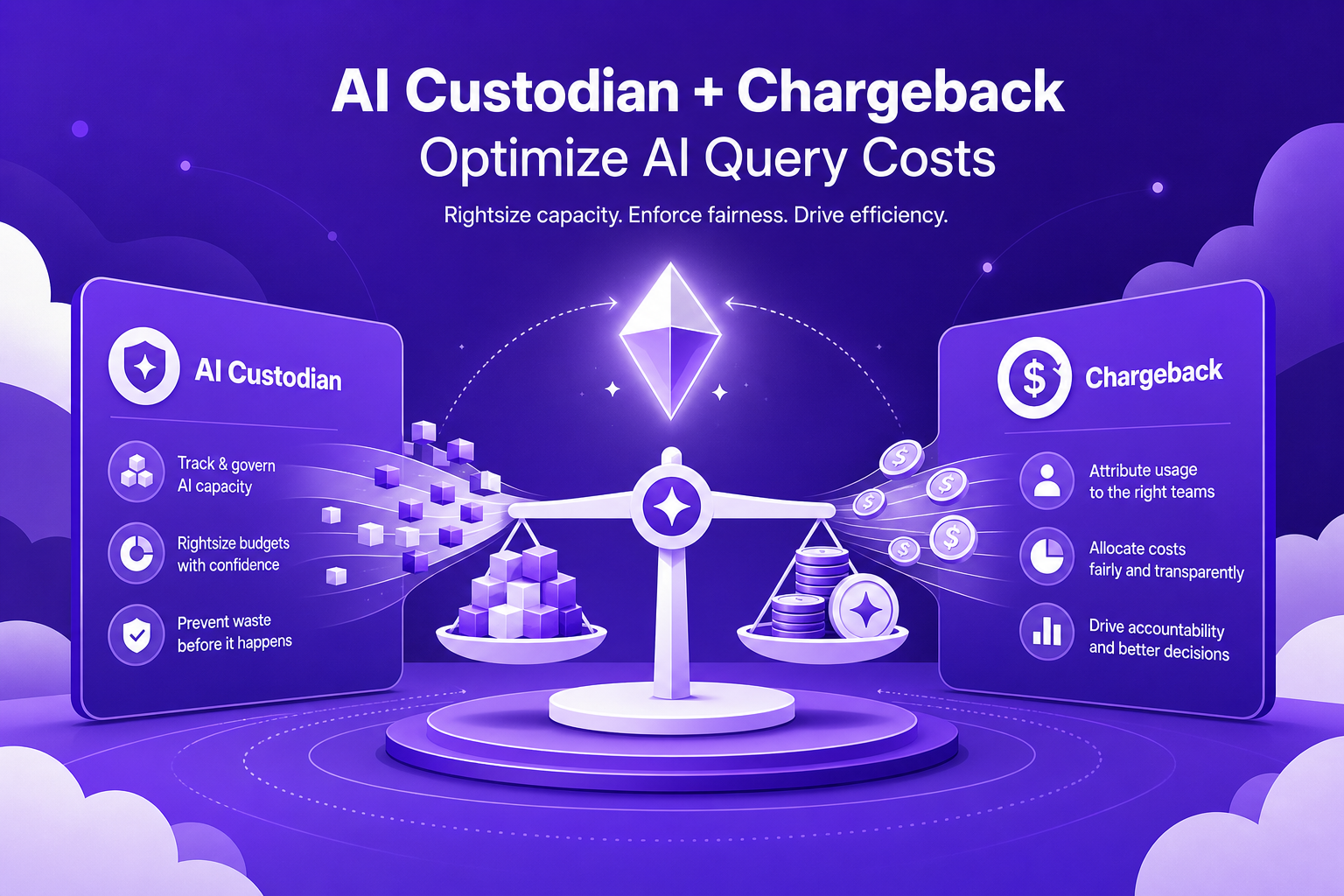 Abstract illustration of AI Custodian and Chargeback modules optimizing query costs