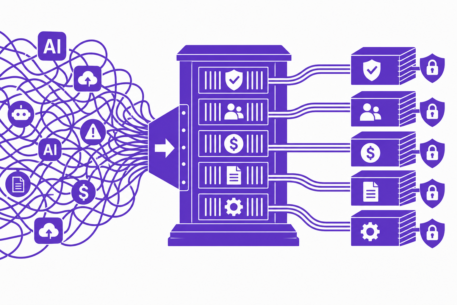 Infographic illustrating the transformation of chaotic AI projects into securely governed workflows.