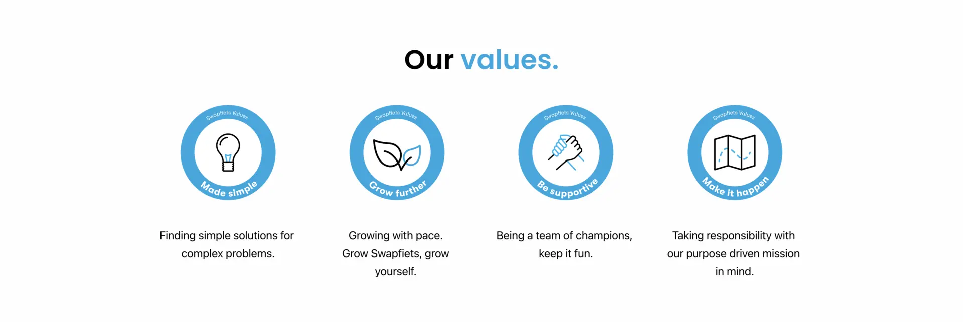 Values in Career Page Design