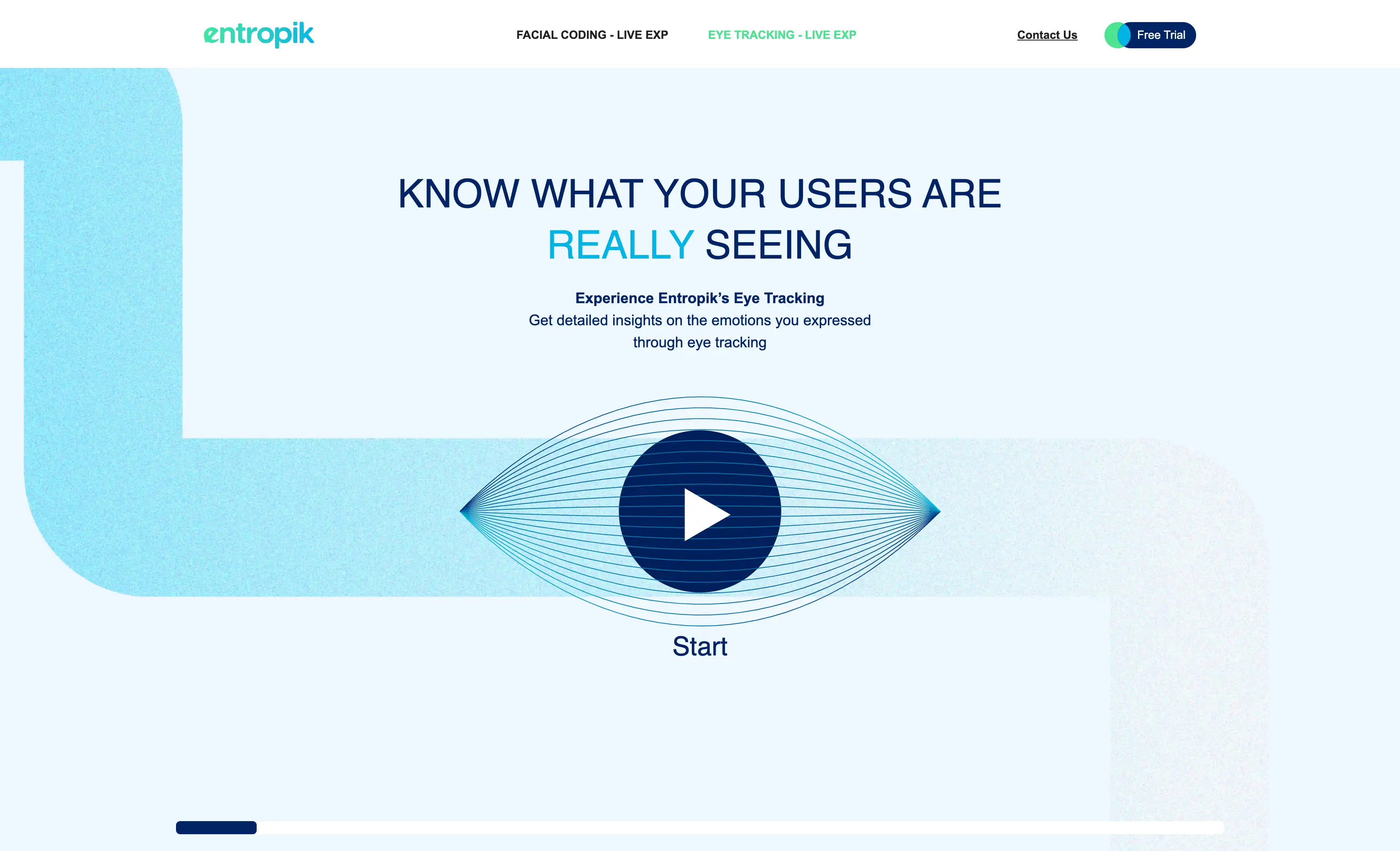 Experience Entropik’s Eye Tracking