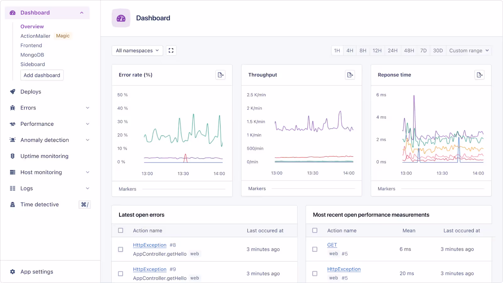 appsignal