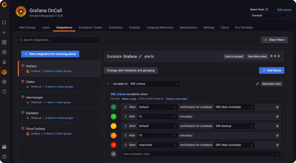 Grafana On-Call (Open Source)