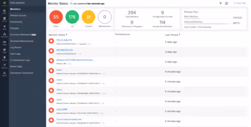 Site24x7 Infrastructure Monitoring