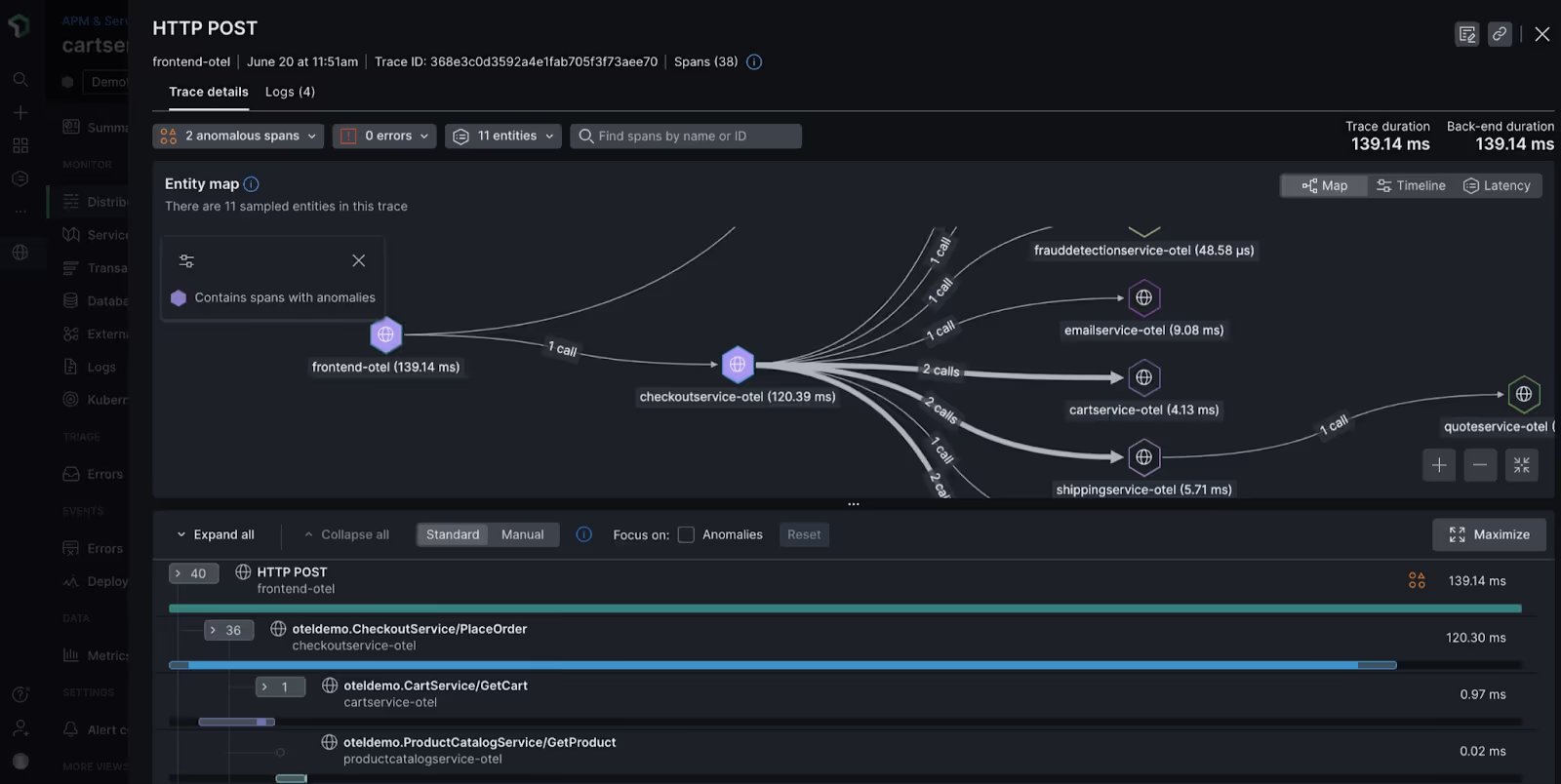 New Relic