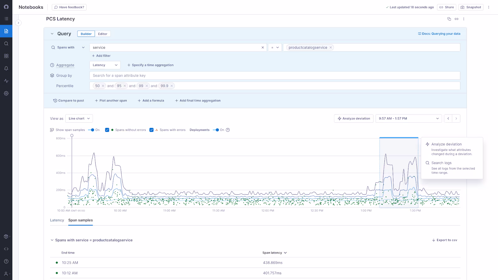 ServiceNow Cloud Observability