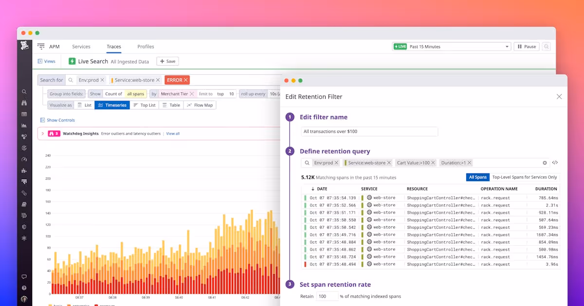Datadog