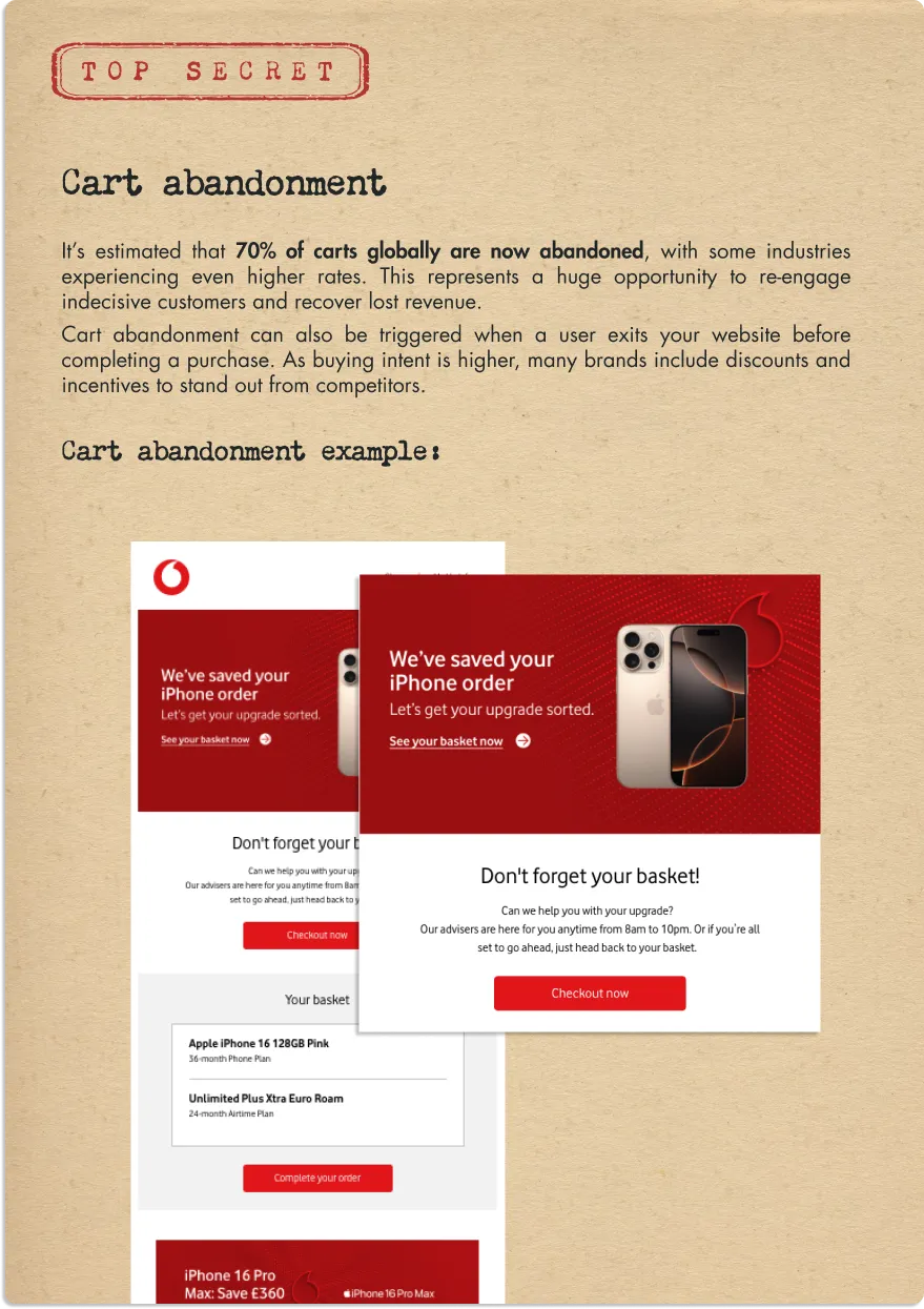 A vintage-style document titled 'TOP SECRET' explains cart abandonment, stating 70% of carts globally are abandoned, with an example of a Vodafone email reminding a customer about their saved iPhone order and encouraging them to complete the purchase.