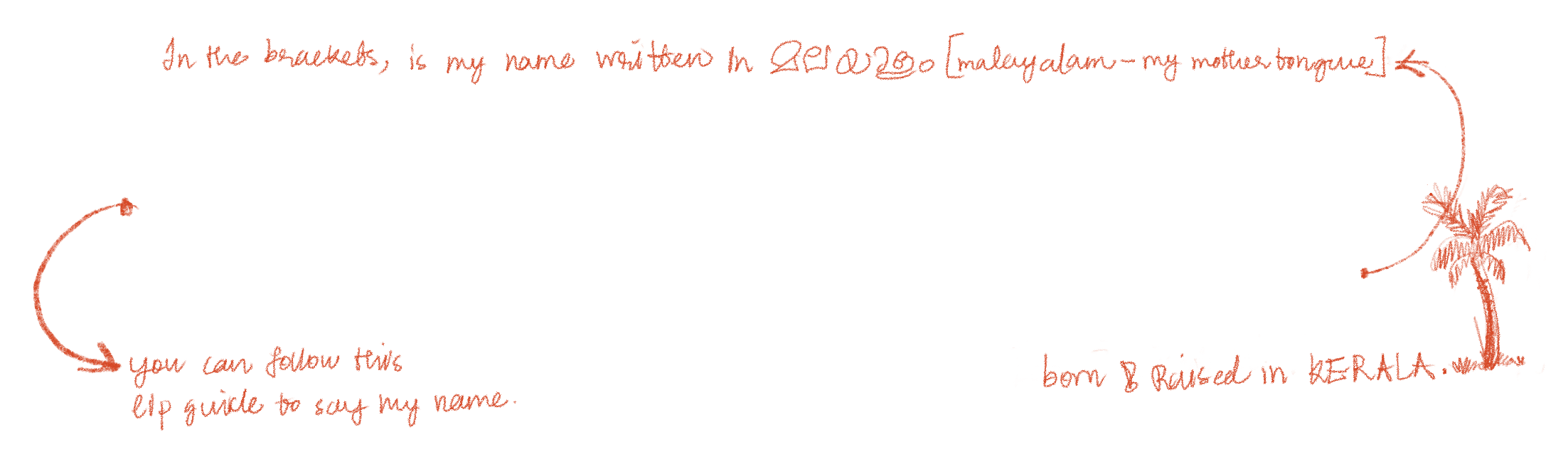 images of handwritten text says, I'm based in Kerala India.