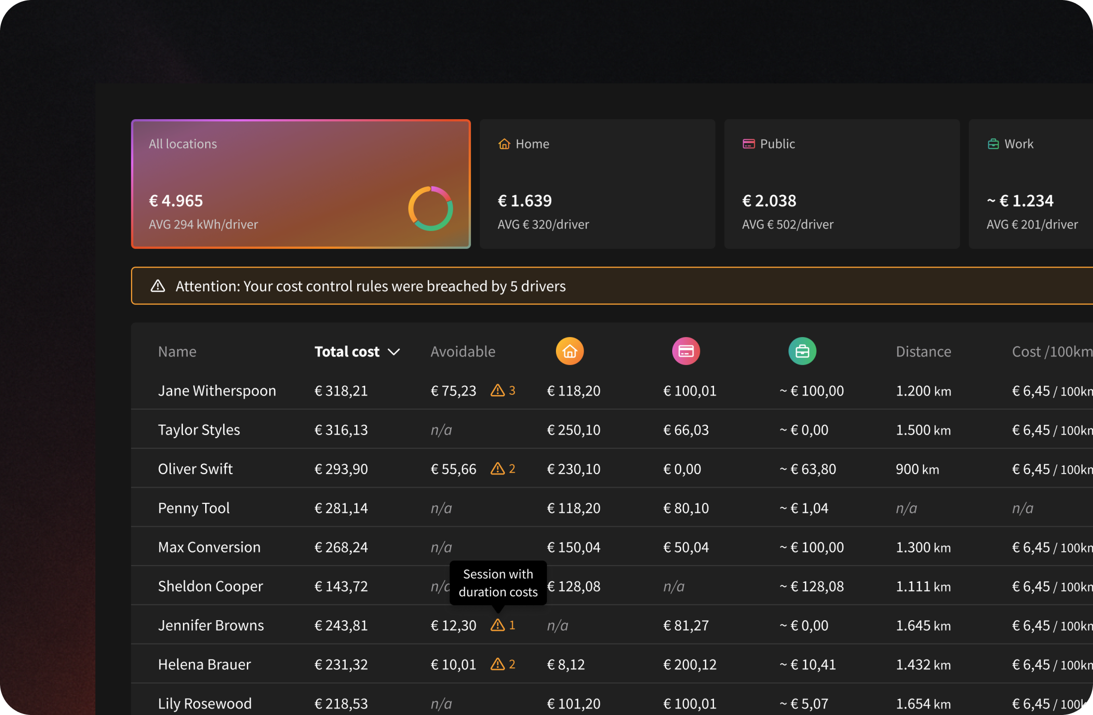 Screenshot of the EEVEE Savings Calculator