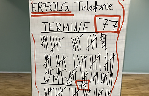 RWKMP Live-Ergebnisse aus dem Telefontraining.