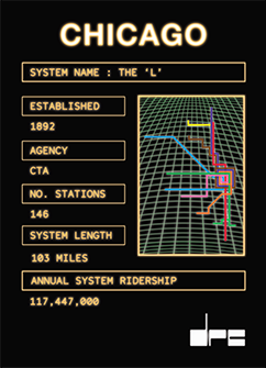 Chicago trading card back side.