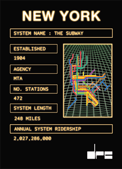 New York City trading card back side.