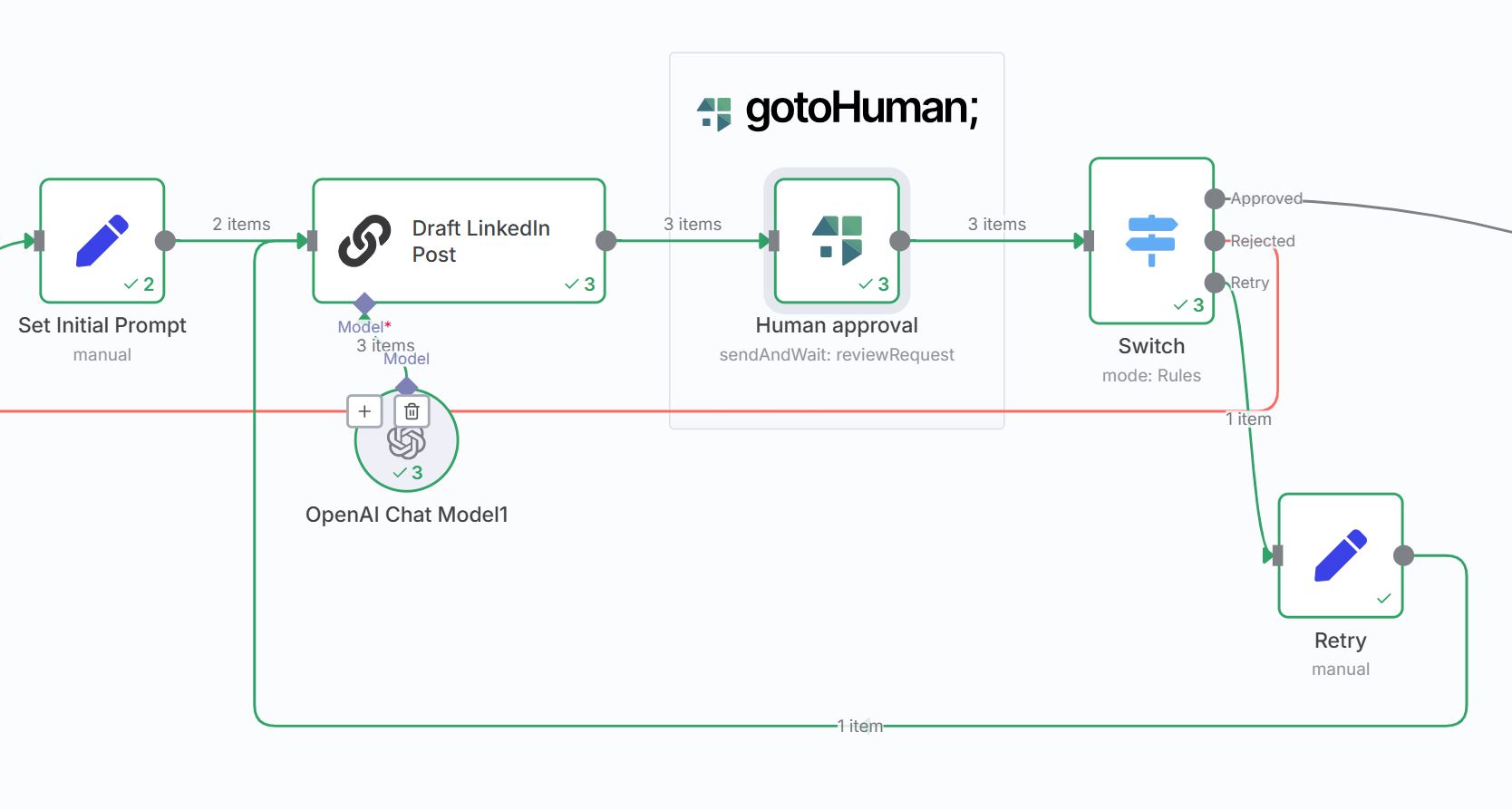 n8n workflow with gotoHuman node