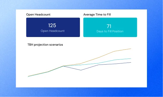 Headcount planning UI