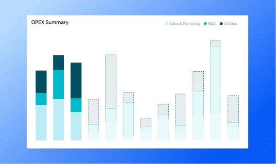 Forecasting UI