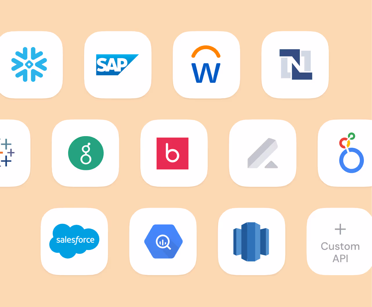 List of business softwares integrated with Pigment on a ochre background