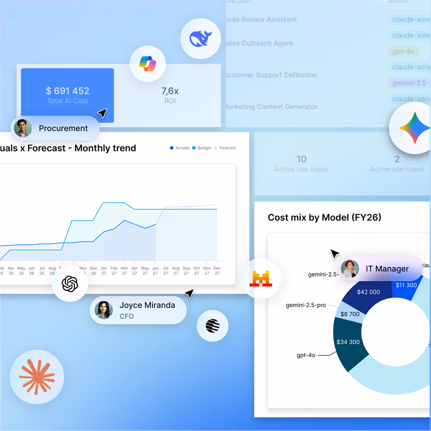 AI Investment Planning