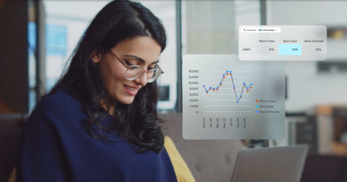 Piloter la Top Line CPG : volumes, prix, promotions. Commerce et Finance enfin alignés !