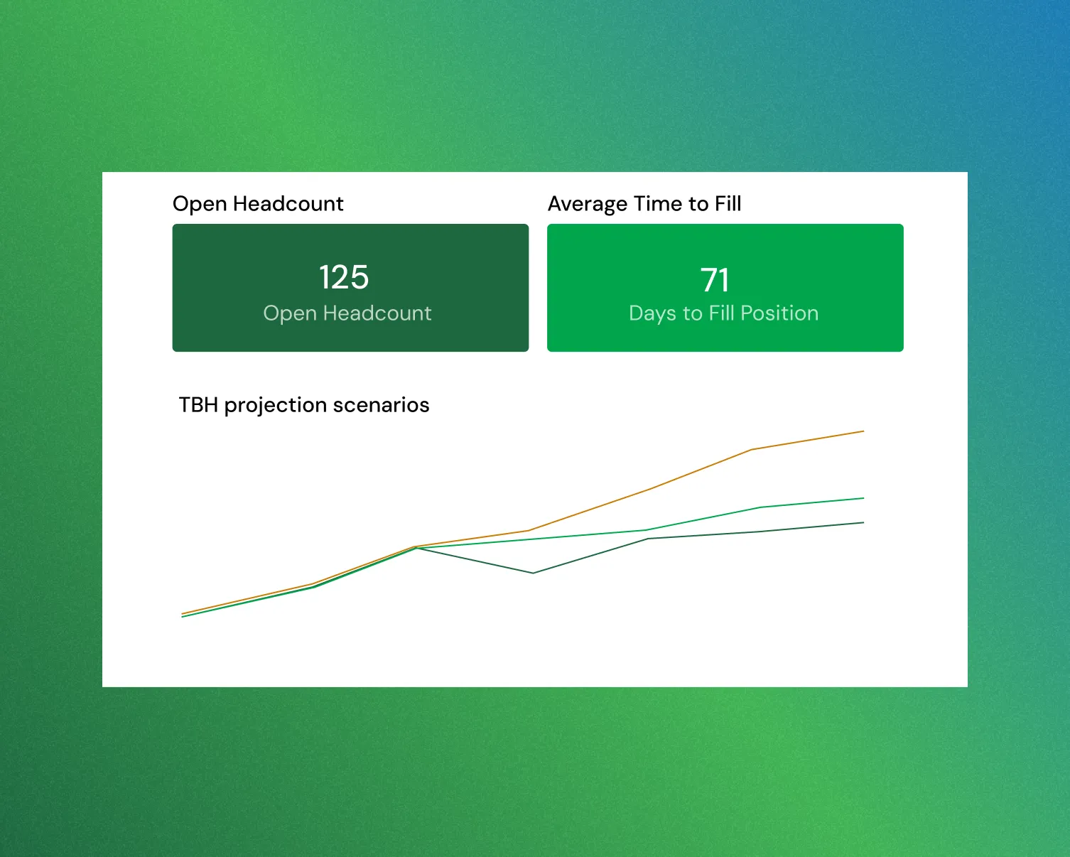 Autonomous Workforce Planning with AI Agents