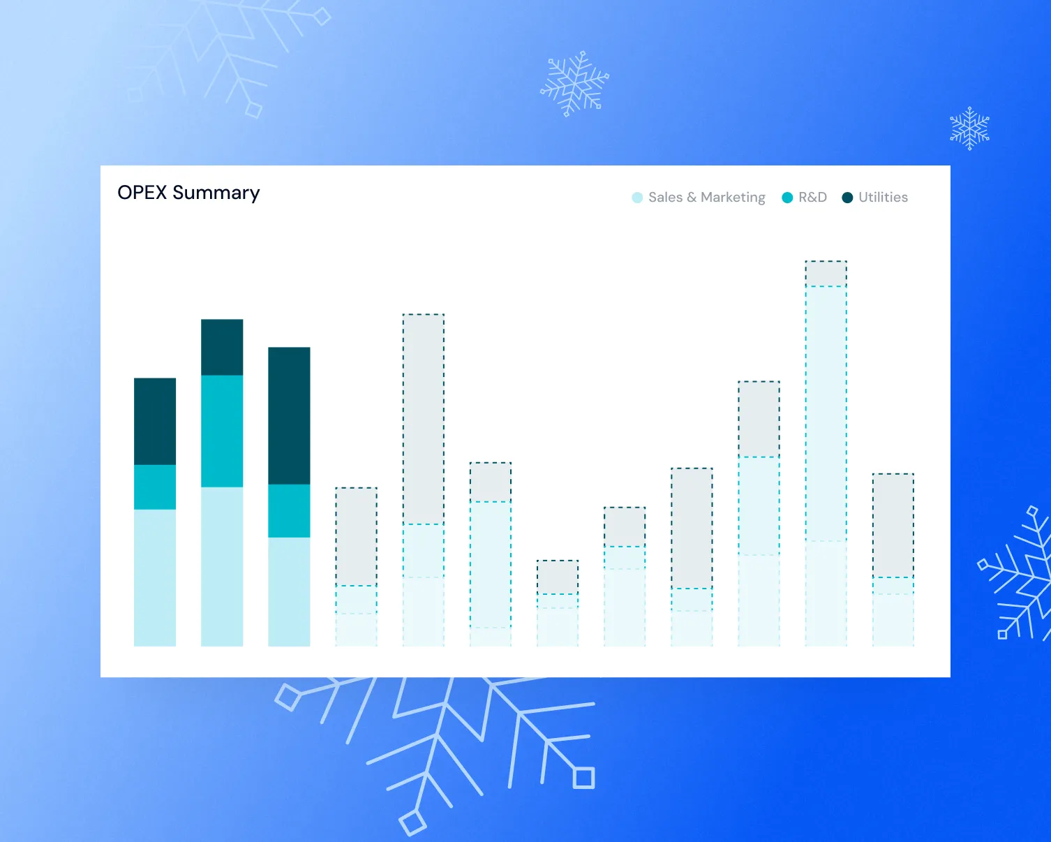Santa’s Budget Planning Workshop