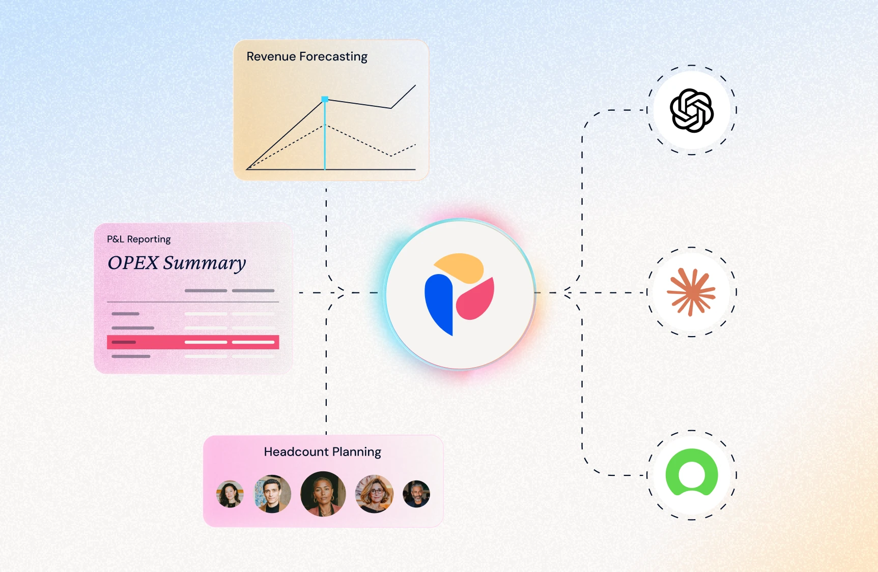 Pigment MCP Server: Opening Pigment to the AI world