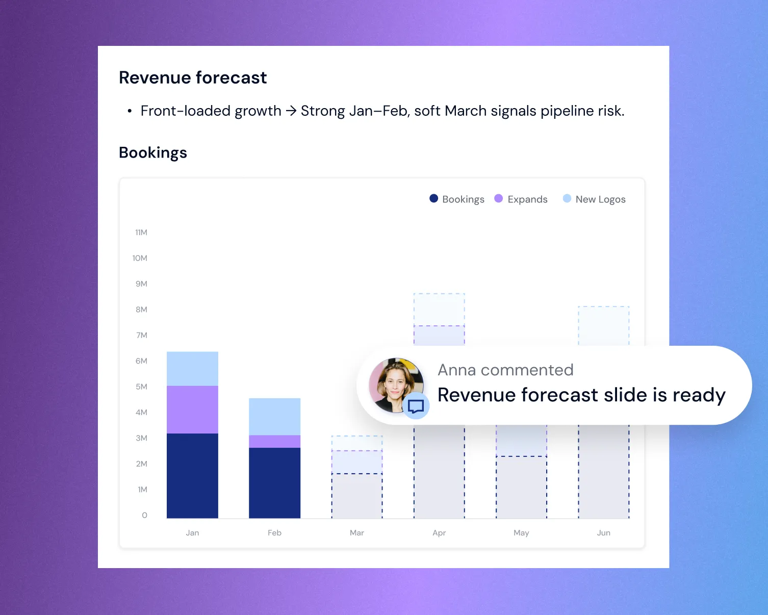 Drive autonomous SPM planning with AI Agents
