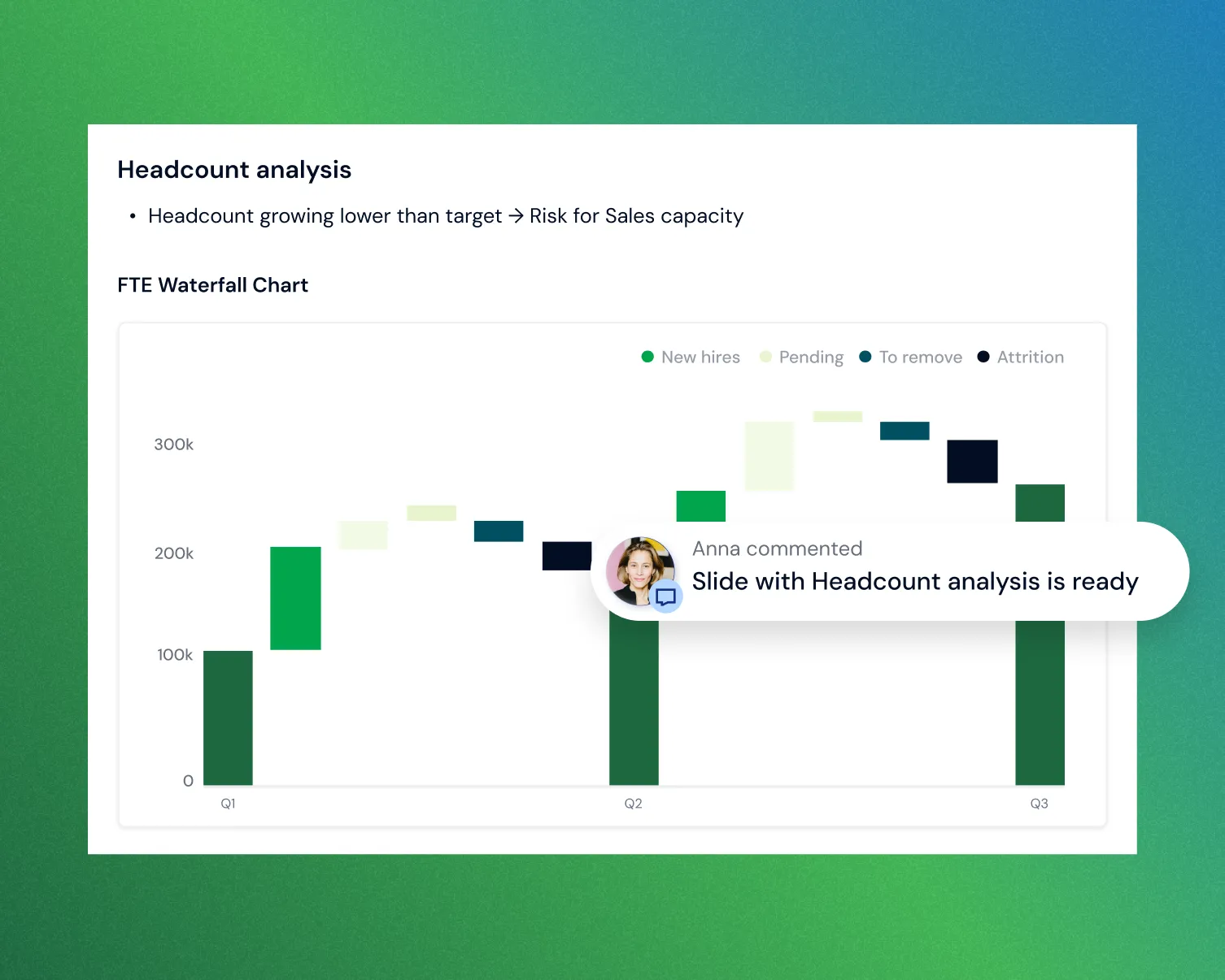 Autonomous Workforce Planning with AI Agents