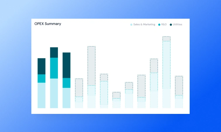 Budgeting, Forecasting & Reporting for FP&A Teams