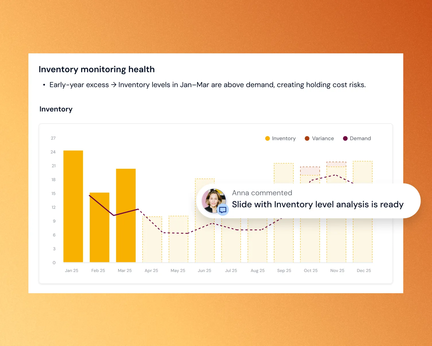 From intent to models in minutes: Reinventing supply chain planning with AI agents