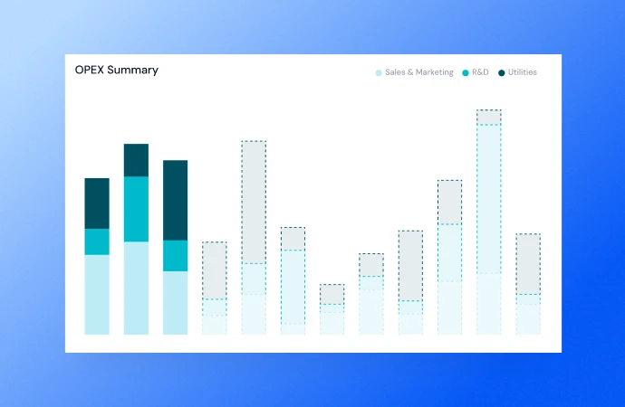Budgeting, Forecasting & Reporting for FP&A Teams