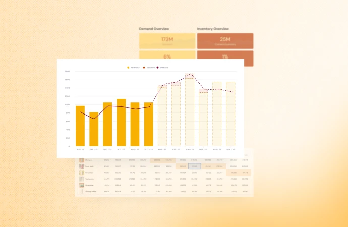 Maintaining credible supply chain plans through demand and forecasting uncertainty