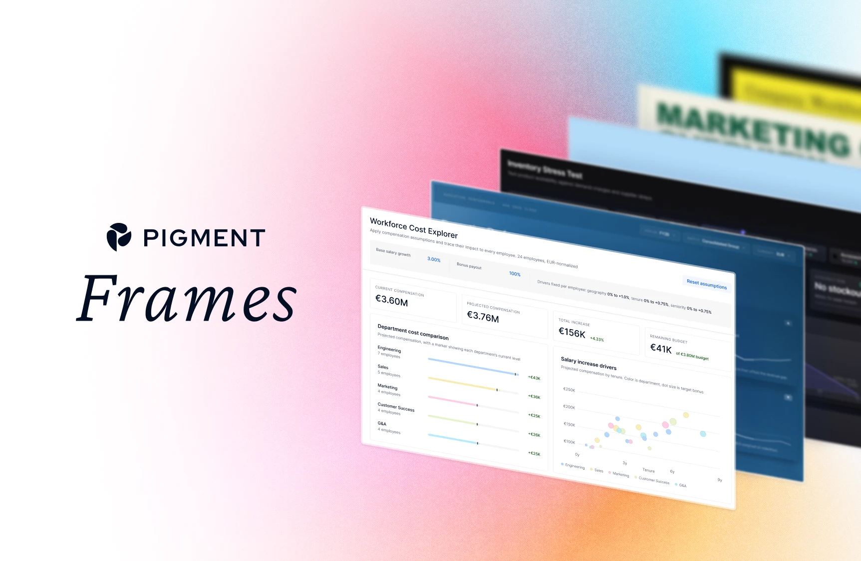 Turn any idea into a custom interface with Frames