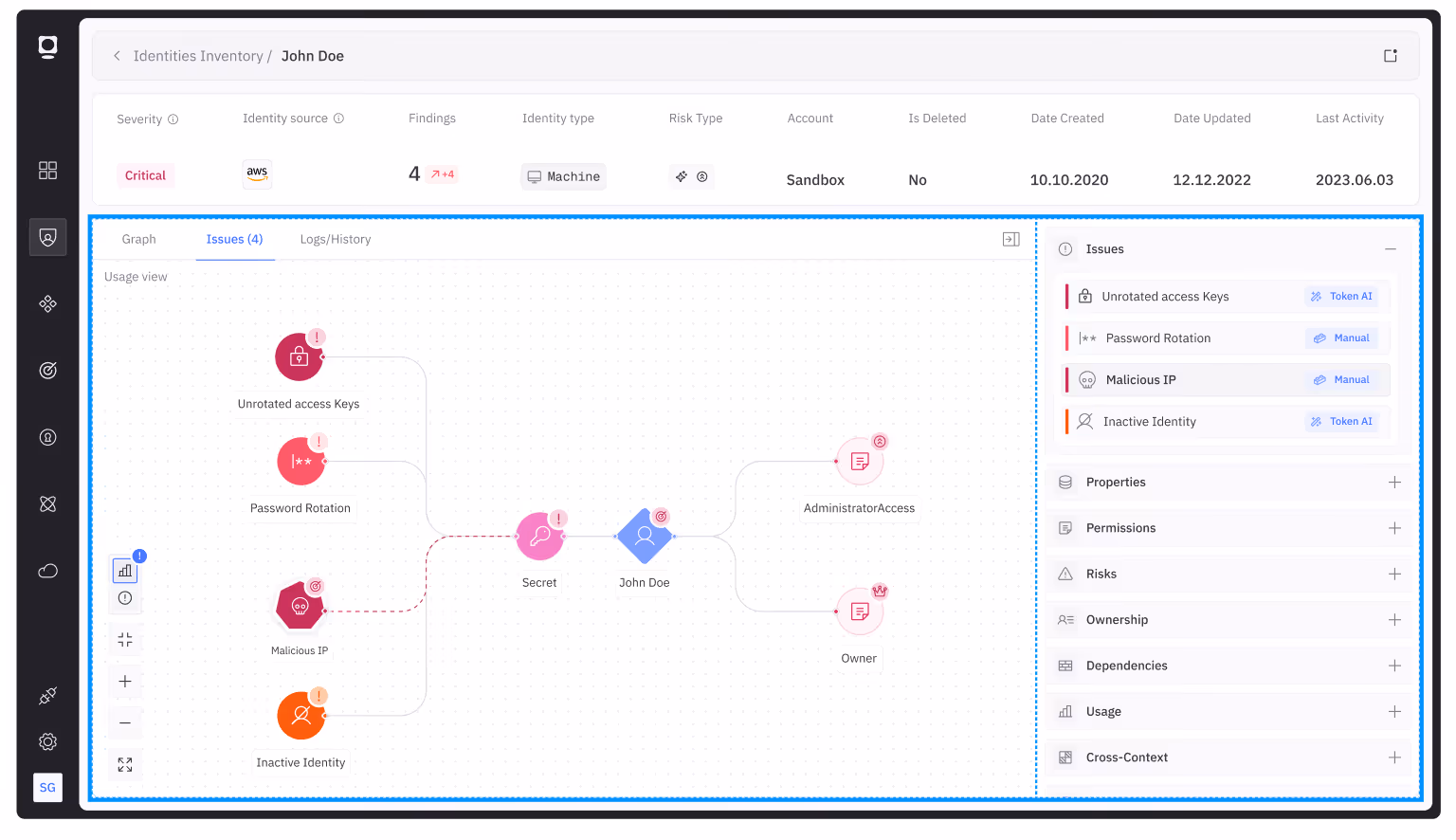 Non-Human Identity Management Best Practices