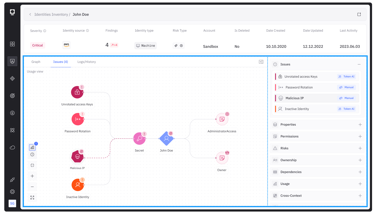 Non-Human Identity Management Best Practices