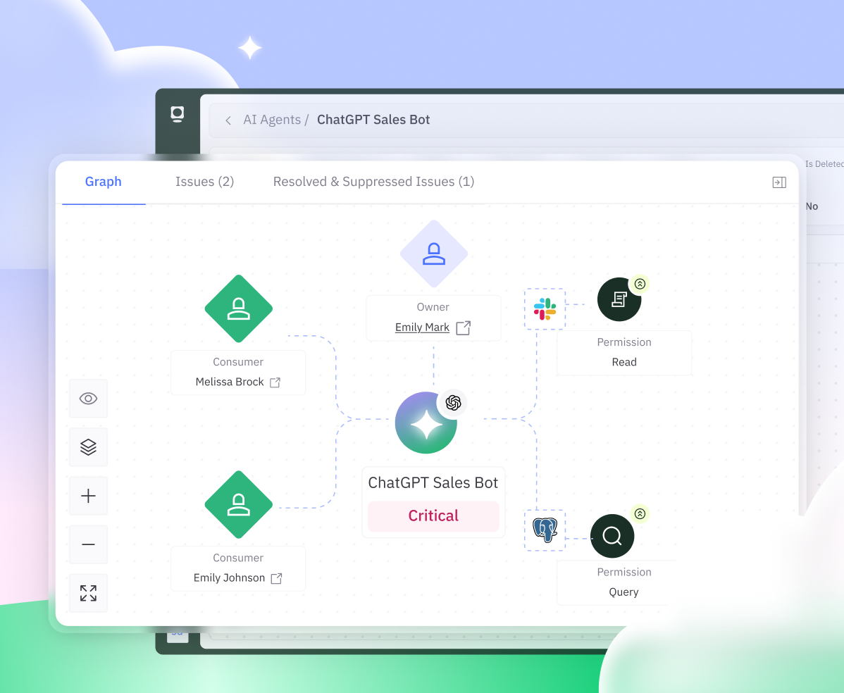 AI Agent Ownership & Accountability