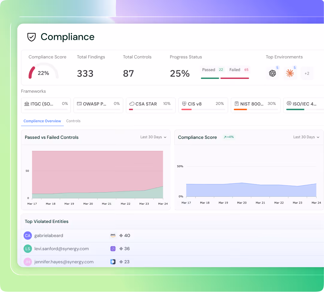 Traceability in a Multi-Agent Ecosystem