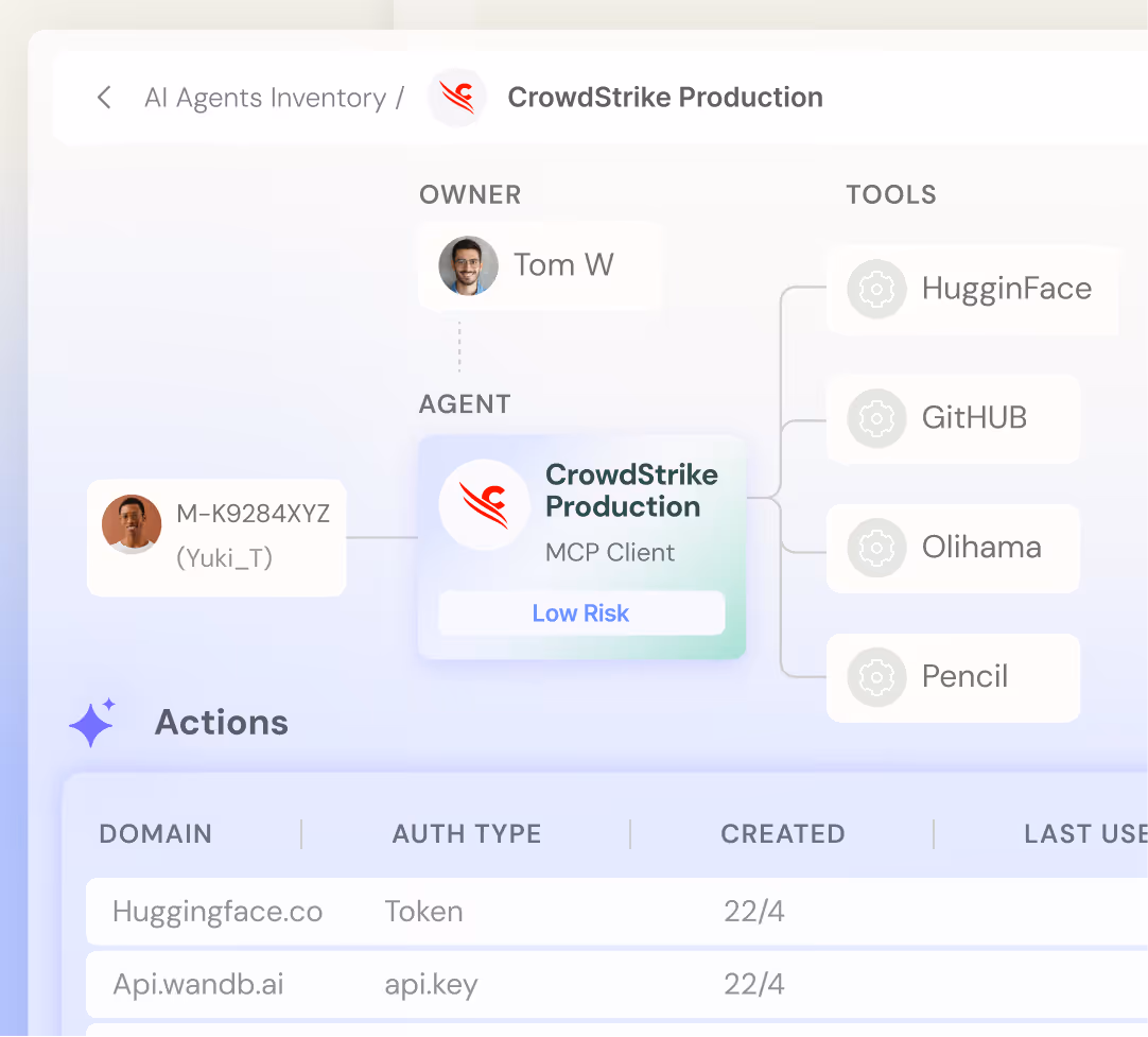 Traceability in a Multi-Agent Ecosystem