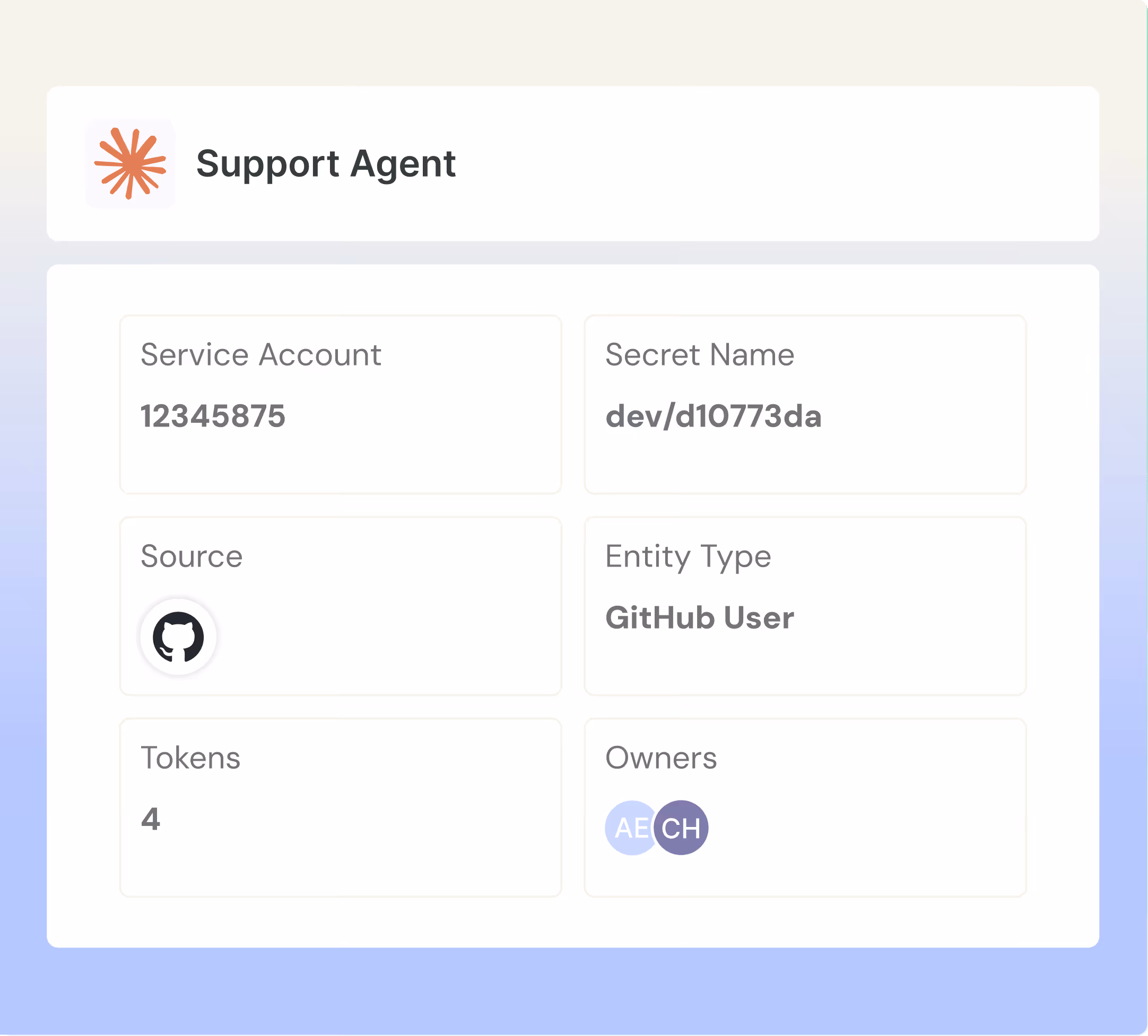 AI Agent Ownership & Accountability