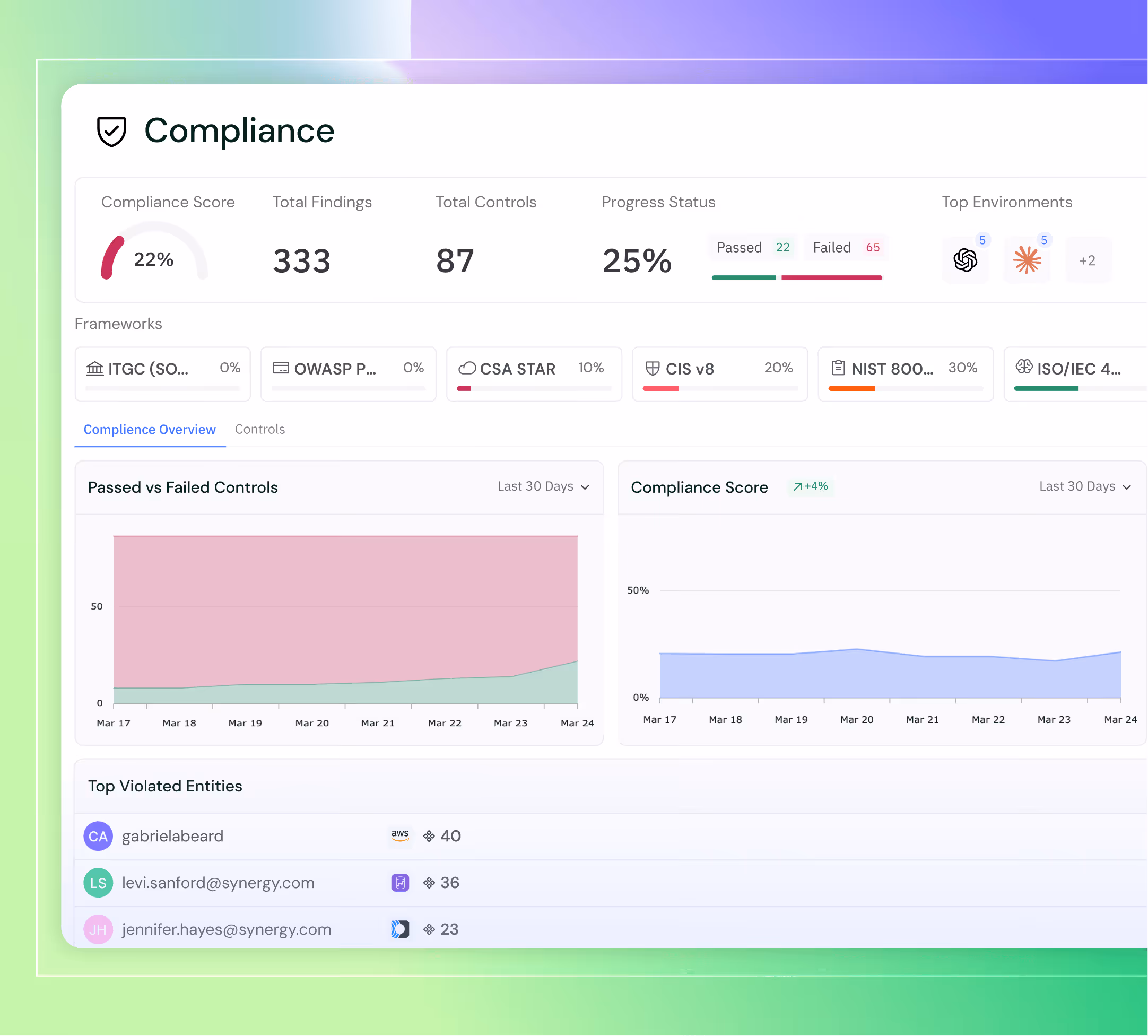 Traceability in a Multi-Agent Ecosystem