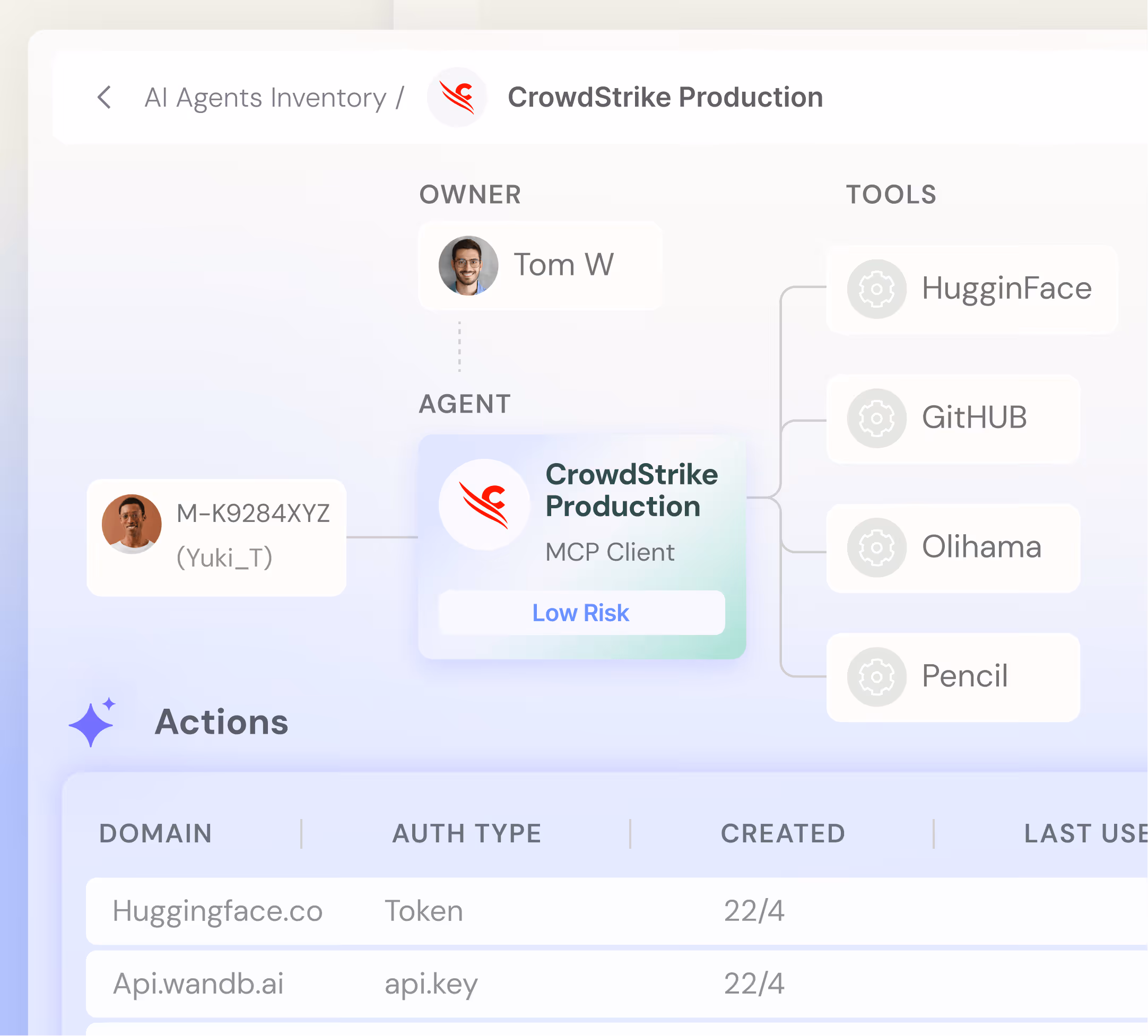 Traceability in a Multi-Agent Ecosystem