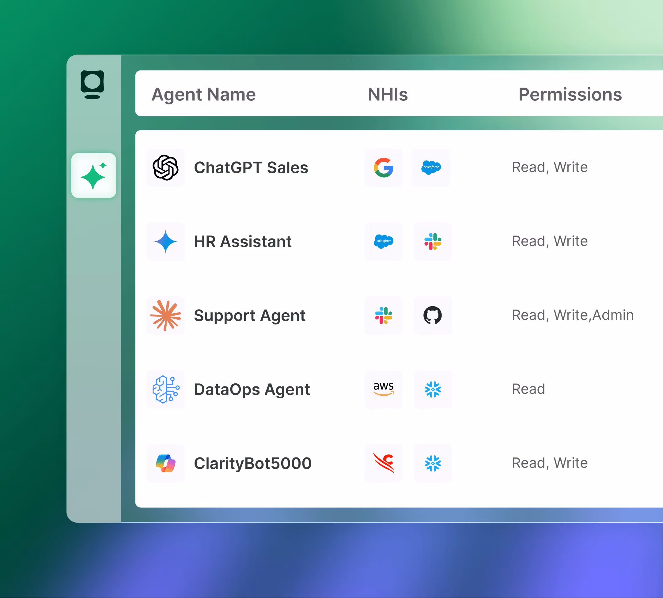 AI Agent & MCP Server Discovery