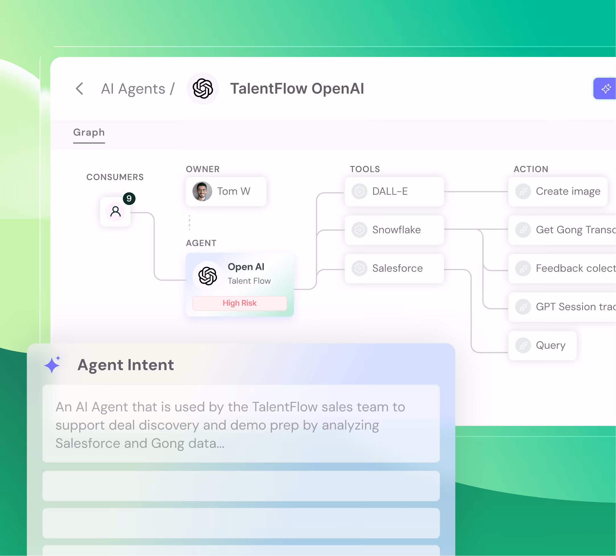 AI Agent Ownership & Accountability